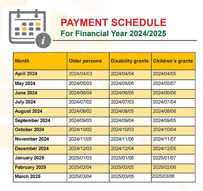 Sassa Payment Dates For 2024 / 2025